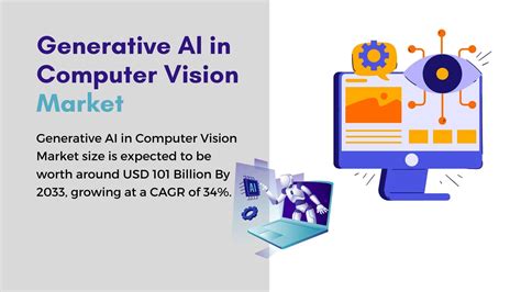 Image result for Computer Vision Generative Ai