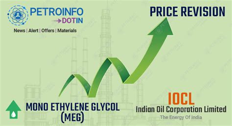 Petroinfo - IOCL Announces MEG Price Revision Effective January 18, 2025