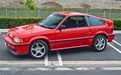 1987 Crx