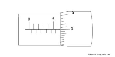 Image result for Reading Micrometer Exercise