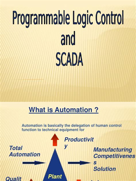 Image result for Programmable Logic Controller SCADA