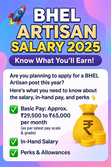 BHEL Artisan Salary 2025, In-Hand Salary, Perks and Allowances - All ...