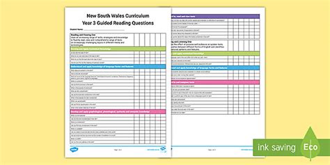 NSW Year 3 Guided Reading Assessment - Reading Levels NSW