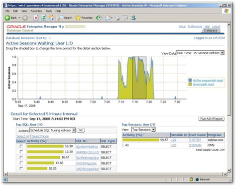Image result for Oracle Data Warehouse