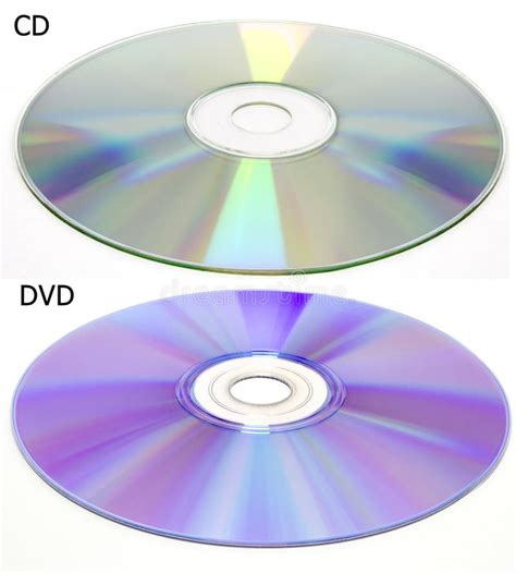 Compare CD vs DVD