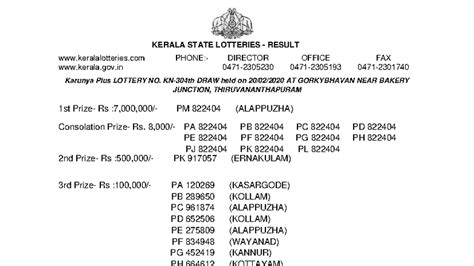 KERALA STATE LOTTERIES RESULT - Karunya Plus Lottery Draw - Studocu
