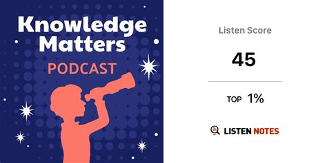 Image result for Knowledge Project Podcast