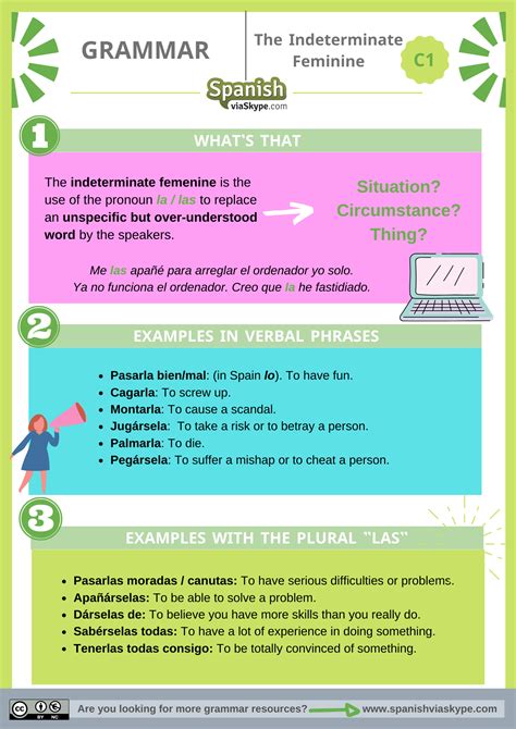 The Indeterminate Feminine in Spanish - Spanish Via Skype