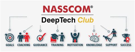 NASSCOM: DeepTech Club
