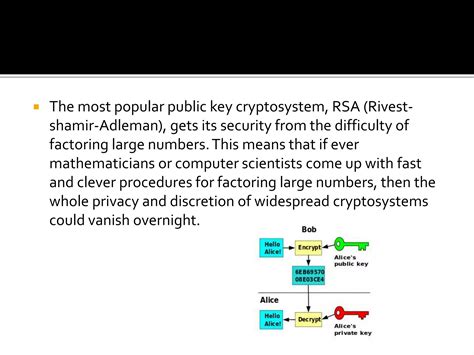 Quantum Cryptography Tutorial 的图像结果