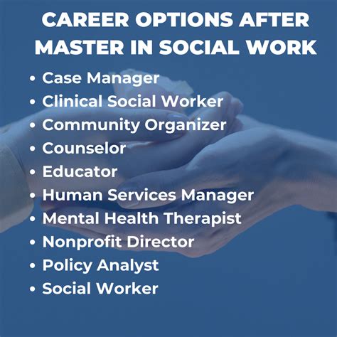 Scope of Master of Social Work in India