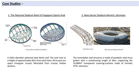 DESIGN OF SPACE FOR FD BADMINTON COURT USING STEEL | CEPT - Portfolio