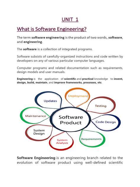 Explain Software Enginnering Practice 的图像结果
