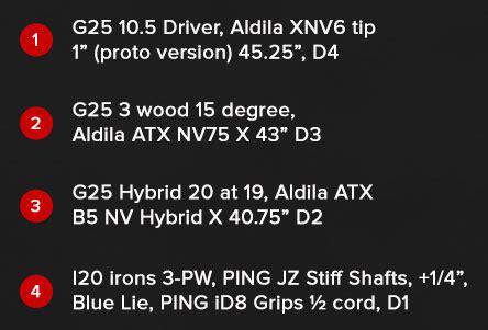 Numbered List HTML CSS 的图像结果