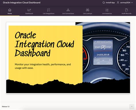 Image result for Oracle Power BI Project