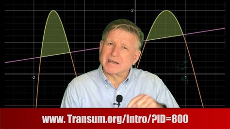 Image result for Integration Video-Tutorials