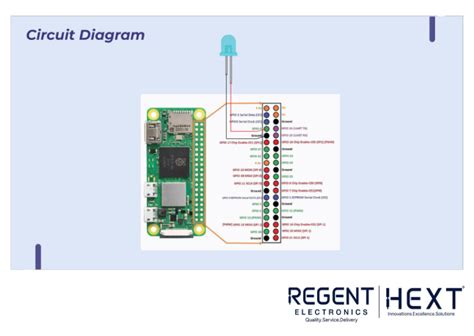 Image result for Raspberry Pi Zero Basic Electronic Circuits