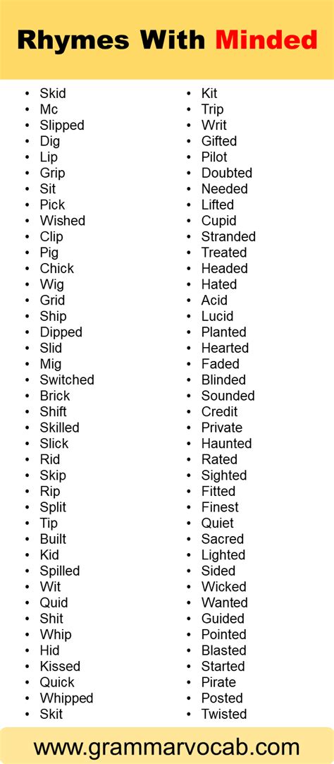 Word That Rhymes With Mind at Diane Gilbreath blog