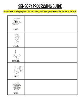 Image result for Trauma Processing Activity