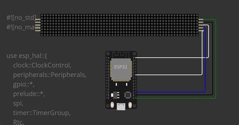 Image result for Rust STM32 without Libraries