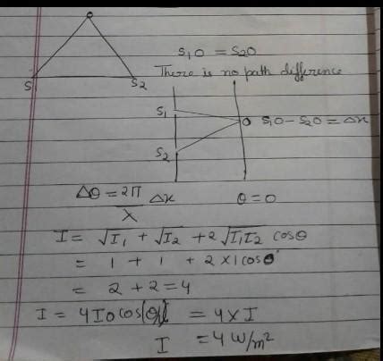 Two coherent monochromatic light sources are located at two vertices of ...