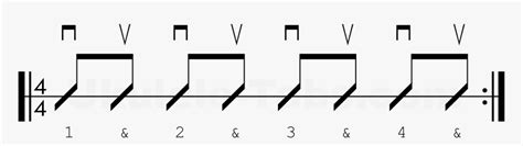 Strumming Pattern 2 的图像结果
