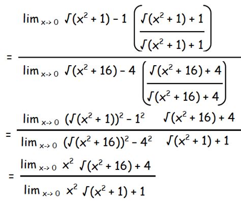 Image result for Find the Limit of Square Root Function