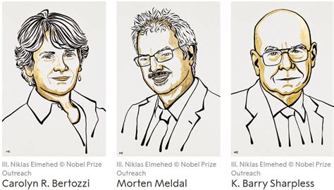 What is ‘Click Chemistry’ That Won Nobel This Year? | NewsClick
