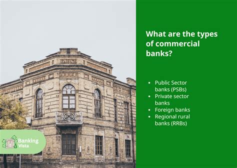 Commercial bank: definition, history, types, functions and role ...