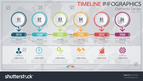 Timeline Line 的图像结果
