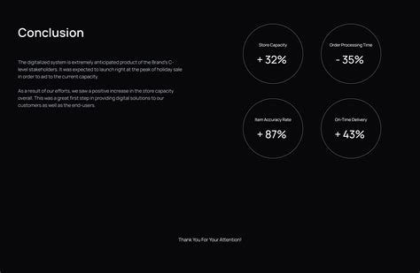 Image result for UI/UX Design Examples Ordering