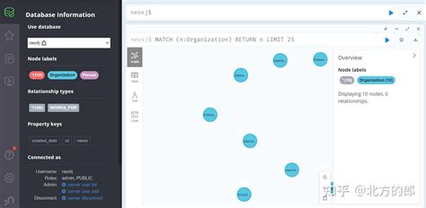 Image result for Neo4j Tutorial and Desktop