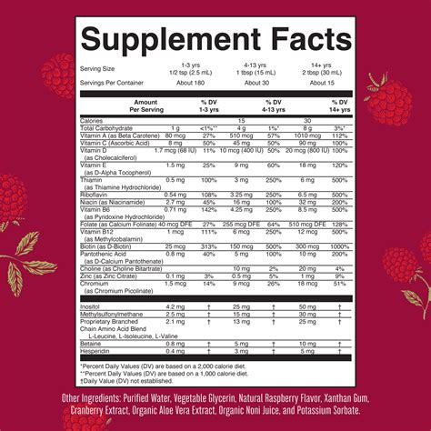 Liquid Vitamins for Kids and Adults | Liquid Morning Multivitamin ...