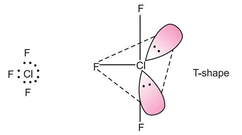 Clf3 Molecular Geometry