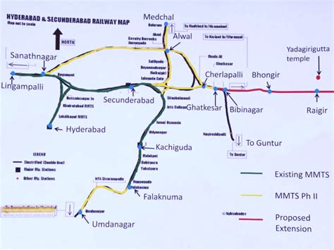Hyderabad Local Train 的图像结果