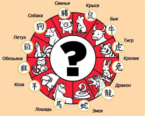 Год 2020 какого животного по гороскопу - какой цвет, в чем встречать и ...