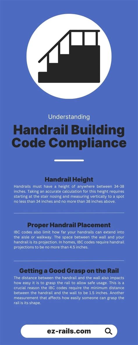 Residential Handrail Code 的图像结果
