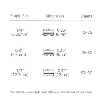 Amazon Basics High Capacity Heavy Duty Stapler for Large Offices ...