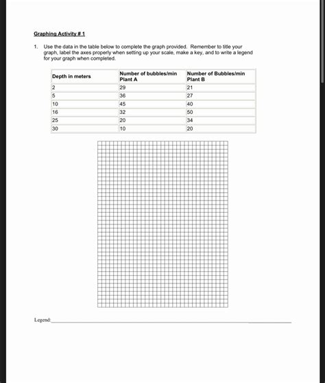 Example of Table Graph 的图像结果