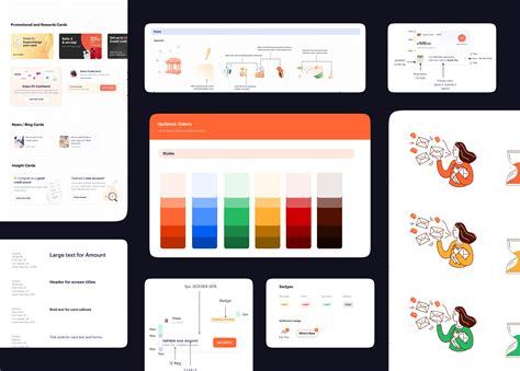 Zolve product & web design | 3 Sided Coin
