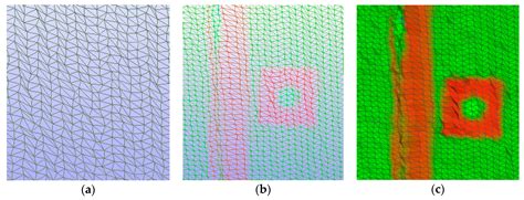Deformation Analysis of a Composite Bridge during Proof Loading Using ...