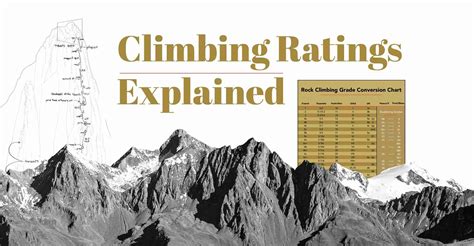 The Easiest Climbing Grades Conversion Chart and Guide