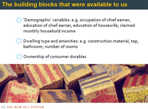 Media Research Users Council - Indian Readership Survey