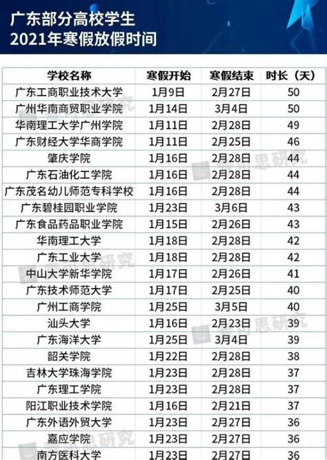 2024年多少天，2020年法定节假日放假调休安排时间表？-营销圈