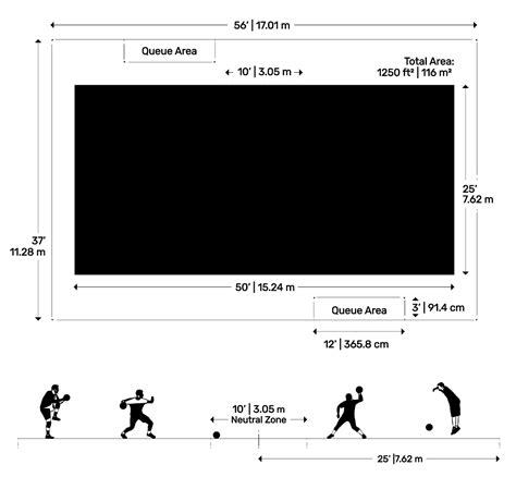 Image result for Program Run A$AP Java