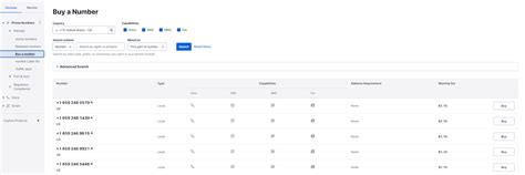 Python Programming Telephone Output 的图像结果
