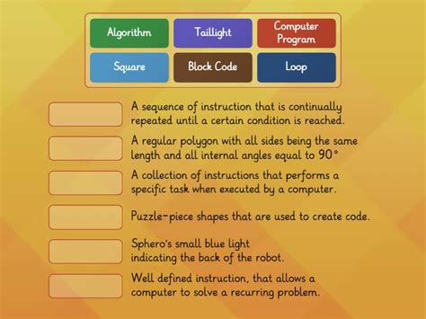 Image result for Key Terms for Coding