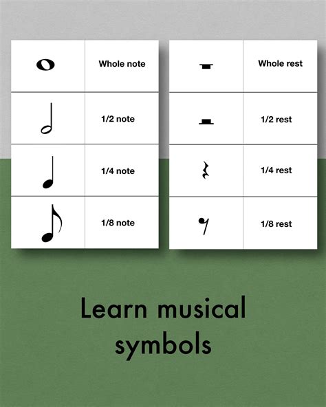Image result for Musical Notes Names