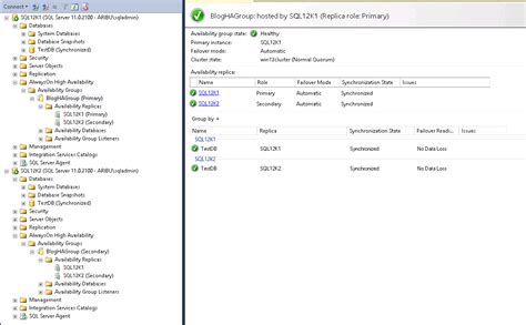 Image result for SQL Server AlwaysOn