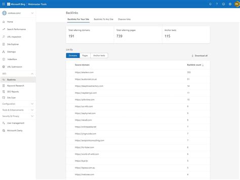 Bing Webmaster Tools 的图像结果